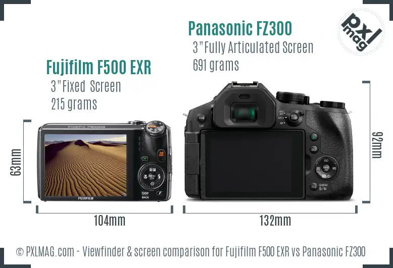 Fujifilm F500 EXR vs Panasonic FZ300 Screen and Viewfinder comparison