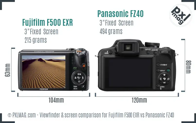 LCD screen and interface comparison