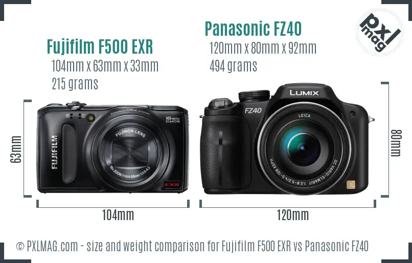 Physical size and ergonomics comparison