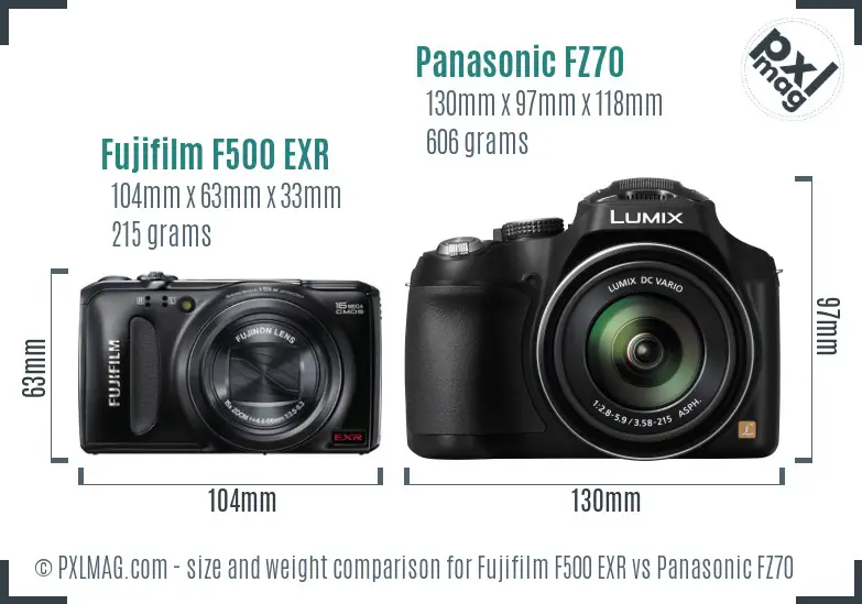 Fujifilm F500 EXR vs Panasonic FZ70 size comparison Fujifilm F500 EXR vs Panasonic FZ70 size comparison