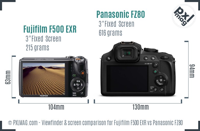 Fujifilm F500 EXR vs Panasonic FZ80 Screen and Viewfinder comparison