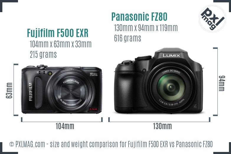 Fujifilm F500 EXR vs Panasonic FZ80 size comparison
