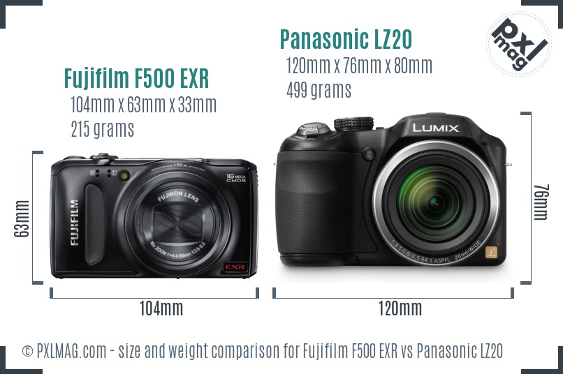 Fujifilm F500 EXR vs Panasonic LZ20 size comparison