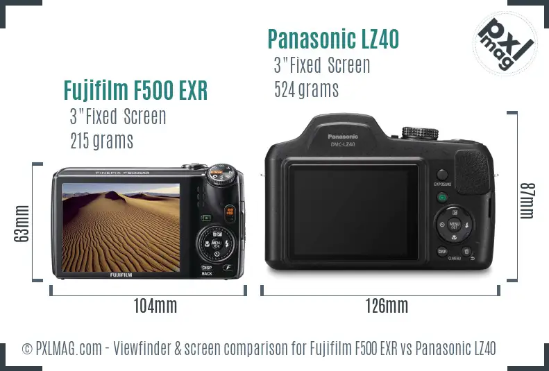 Fujifilm F500 EXR vs Panasonic LZ40 Screen and Viewfinder comparison