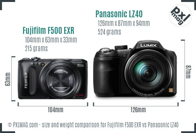 Fujifilm F500 EXR vs Panasonic LZ40 size comparison