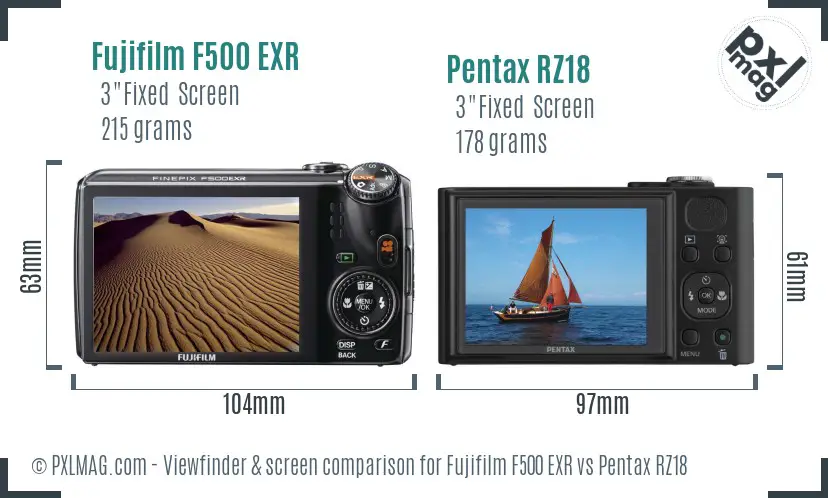 Fujifilm F500 EXR vs Pentax RZ18 Screen and Viewfinder comparison