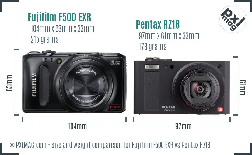 Fujifilm F500 EXR vs Pentax RZ18 size comparison