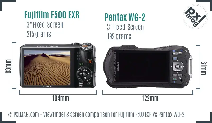 LCD screen and interface comparison