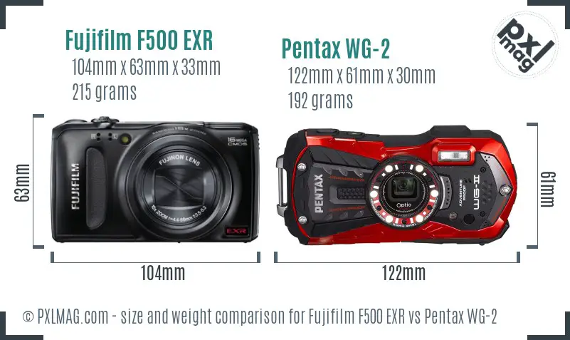 Physical size and ergonomics comparison