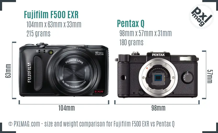 Physical size and ergonomics comparison