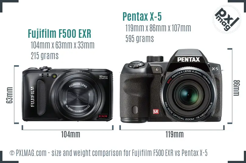 Fujifilm F500 EXR vs Pentax X-5 size comparison