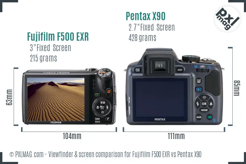 Fujifilm F500 EXR vs Pentax X90 Screen and Viewfinder comparison