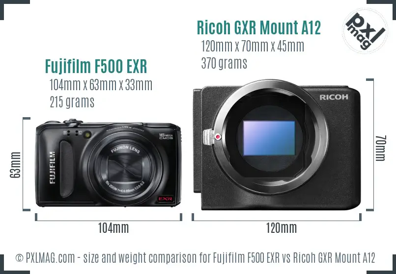 Fujifilm F500 EXR vs Ricoh GXR Mount A12 size comparison