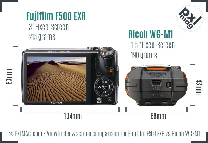 LCD screen and interface comparison