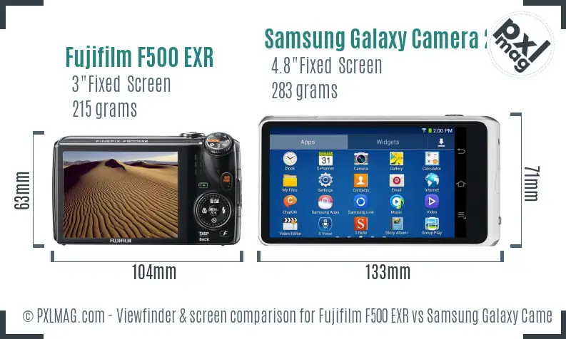 Fujifilm F500 EXR vs Samsung Galaxy Camera 2 Screen and Viewfinder comparison