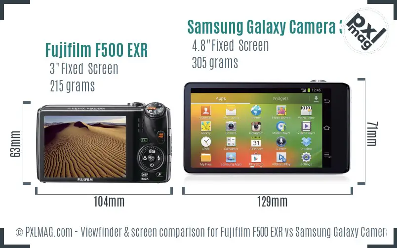 Fujifilm F500 EXR vs Samsung Galaxy Camera 3G Screen and Viewfinder comparison