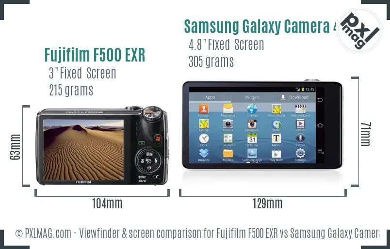 Fujifilm F500 EXR vs Samsung Galaxy Camera 4G Screen and Viewfinder comparison