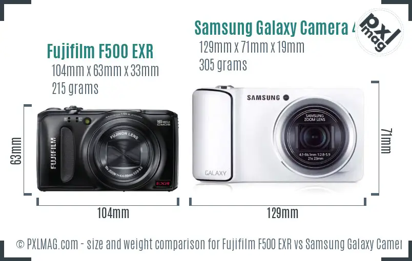 Fujifilm F500 EXR vs Samsung Galaxy Camera 4G size comparison