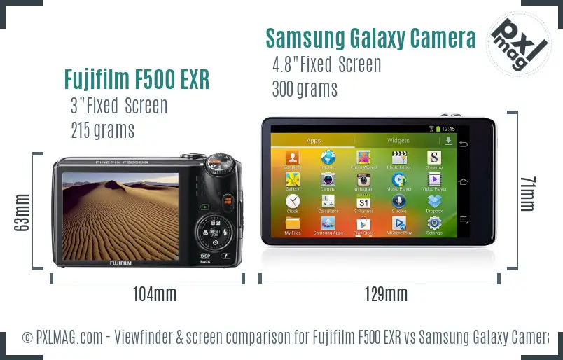 Fujifilm F500 EXR vs Samsung Galaxy Camera Screen and Viewfinder comparison
