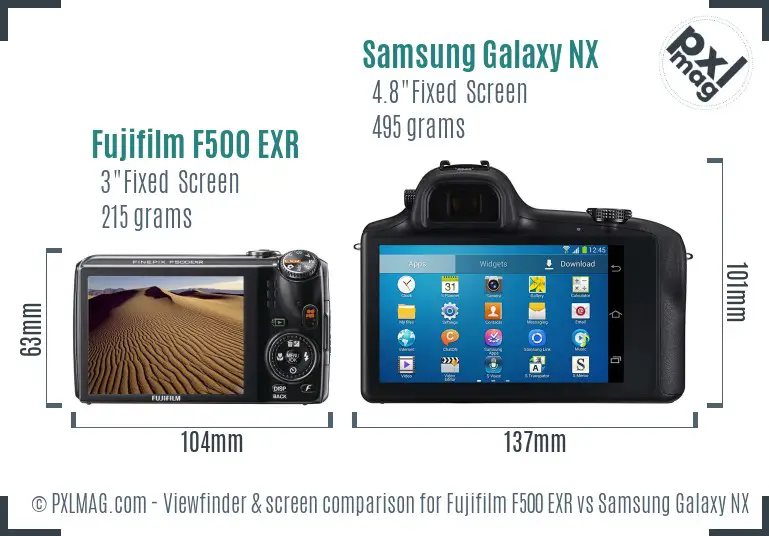 Fujifilm F500 EXR vs Samsung Galaxy NX Screen and Viewfinder comparison