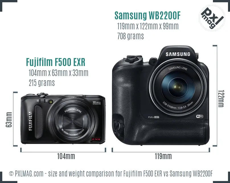 Fujifilm F500 EXR vs Samsung WB2200F size comparison