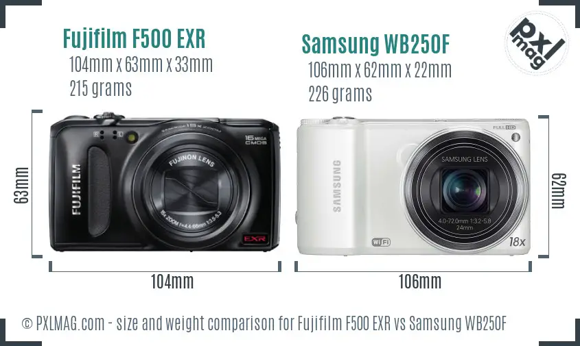 Fujifilm F500 EXR vs Samsung WB250F size comparison