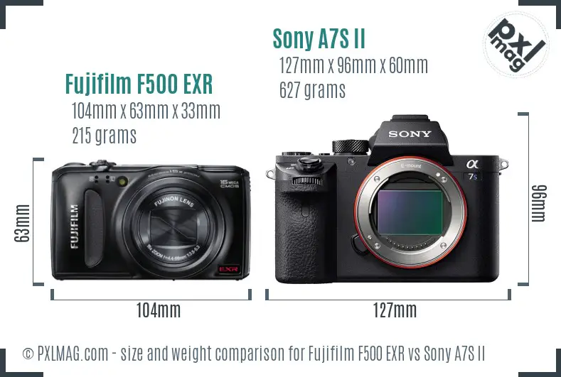 Fujifilm F500 EXR vs Sony A7S II size comparison