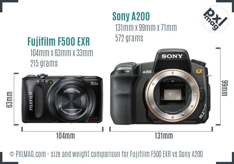Fujifilm F500 EXR vs Sony A200 size comparison
