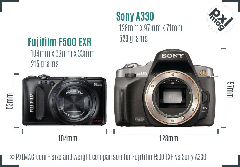 Physical size and ergonomics comparison