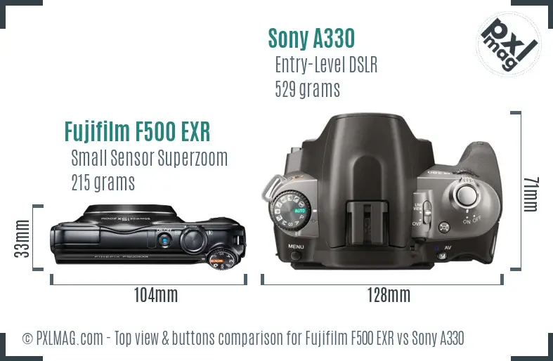 Top view design and control layout comparison