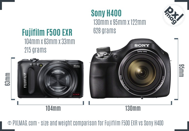 Fujifilm F500 EXR vs Sony H400 size comparison