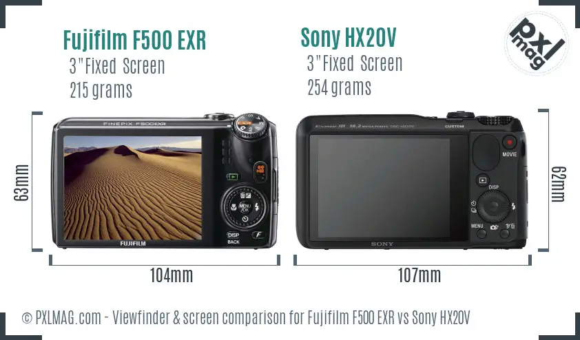 LCD screen and interface comparison