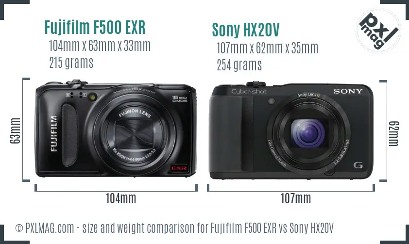 Physical size and ergonomics comparison