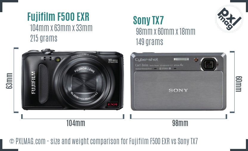 Fujifilm F500 EXR vs Sony TX7 size comparison