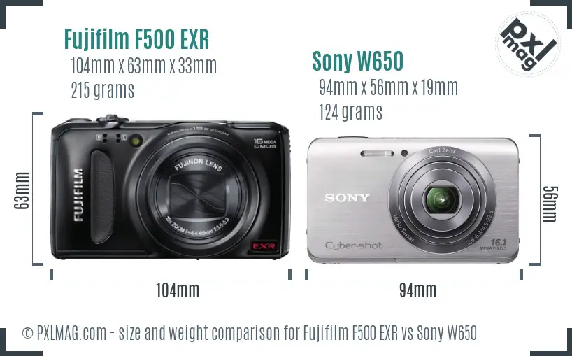 Fujifilm F500 EXR vs Sony W650 size comparison Fujifilm F500 EXR vs Sony W650 size comparison