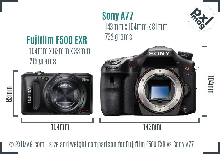 Fujifilm F500 EXR vs Sony A77 size comparison