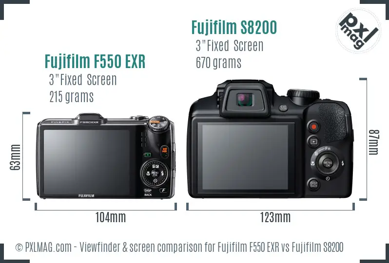 Fujifilm F550 EXR vs Fujifilm S8200 Screen and Viewfinder comparison