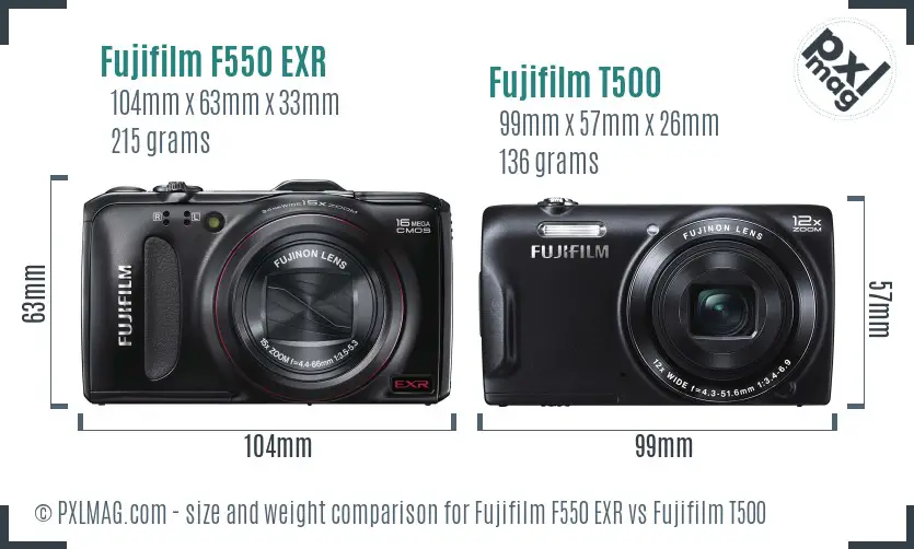 Fujifilm F550 EXR vs Fujifilm T500 size comparison