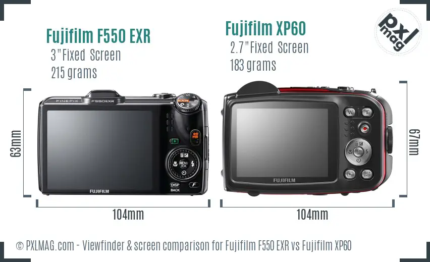 LCD screen and interface comparison