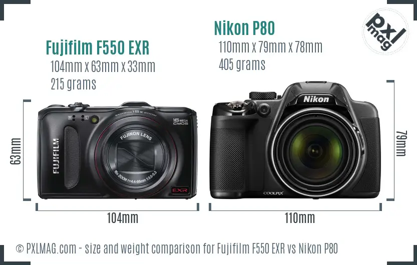 Physical size and ergonomics comparison