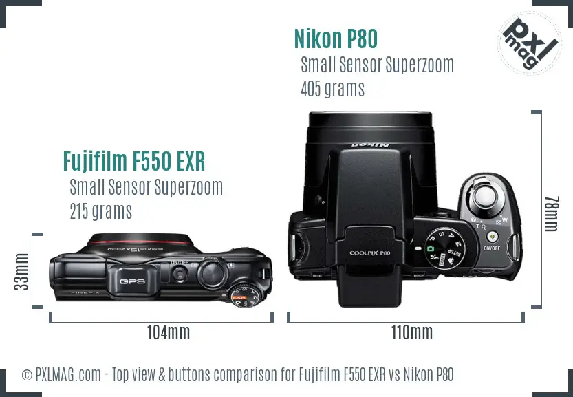 Top view design and control layout comparison