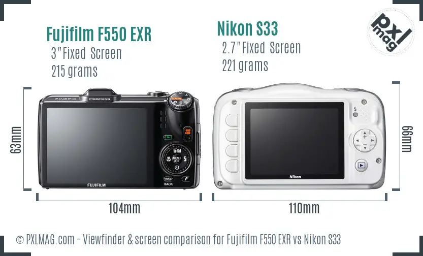LCD screen and interface comparison