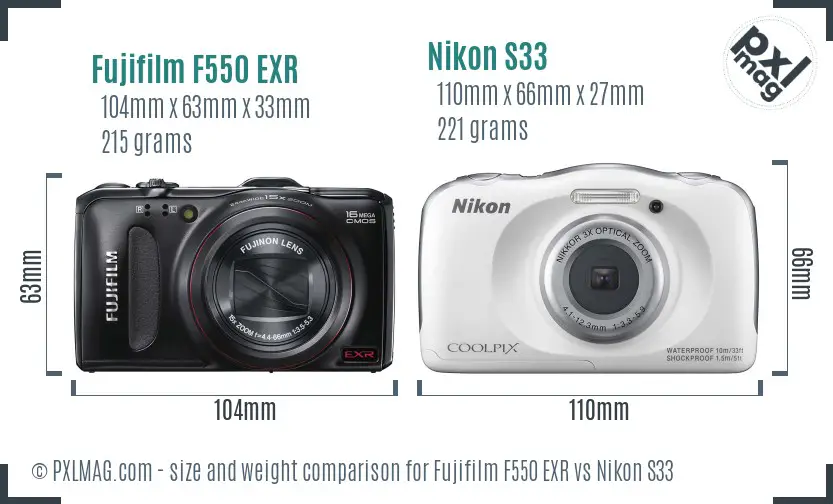Physical size and ergonomics comparison