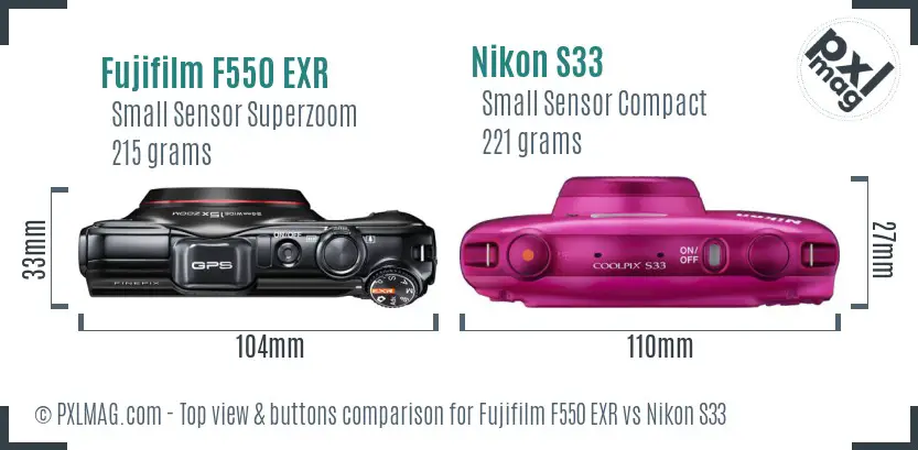Top view design and control layout comparison