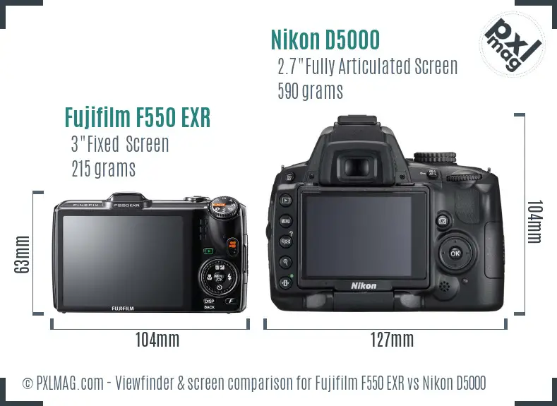 Fujifilm F550 EXR vs Nikon D5000 Screen and Viewfinder comparison