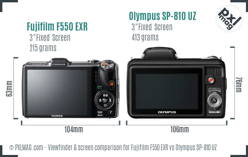 LCD Screen and Interface Comparison