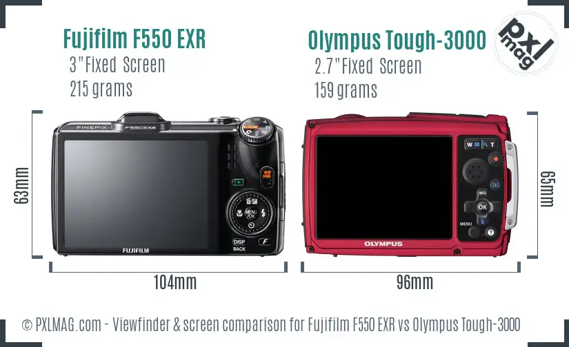 LCD screen and interface comparison