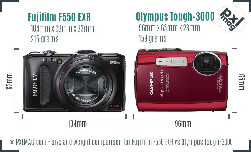 Size comparison