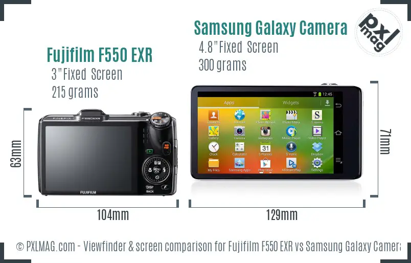 Fujifilm F550 EXR vs Samsung Galaxy Camera Screen and Viewfinder comparison
