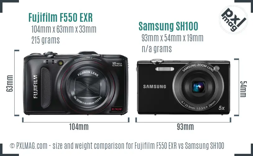 Compact camera size comparison